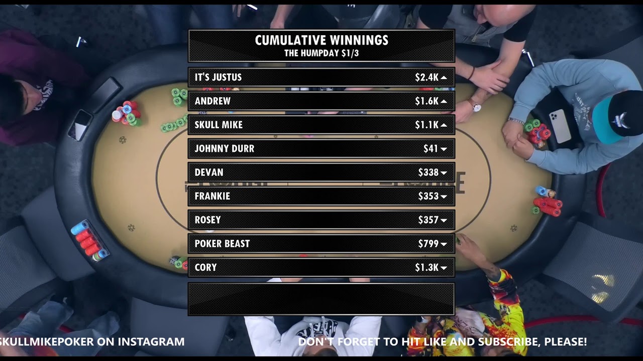 PokerBEAST & Next Gen Poker's Rosey & Frankie Are Here On The Humpday $1/3 - 6/2/2021