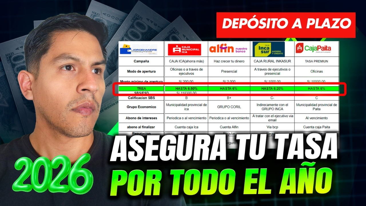 Mejores DEPÓSITOS A PLAZO FIJO en Soles 💰Enero 2026 (Campaña de Inicio de Año) 🎉