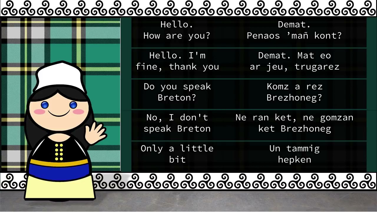 The Sound of the Breton Language