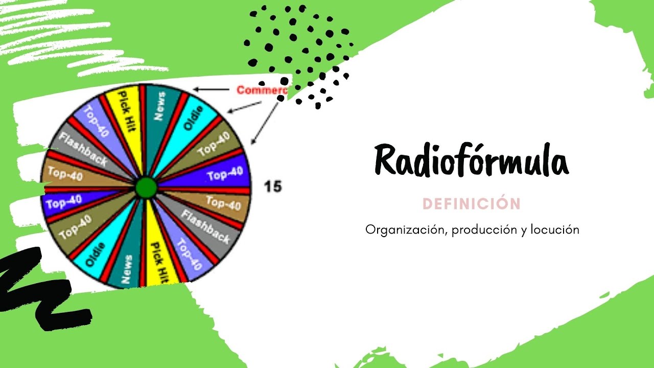 Clase virtual Radiof&oacute;rmula
