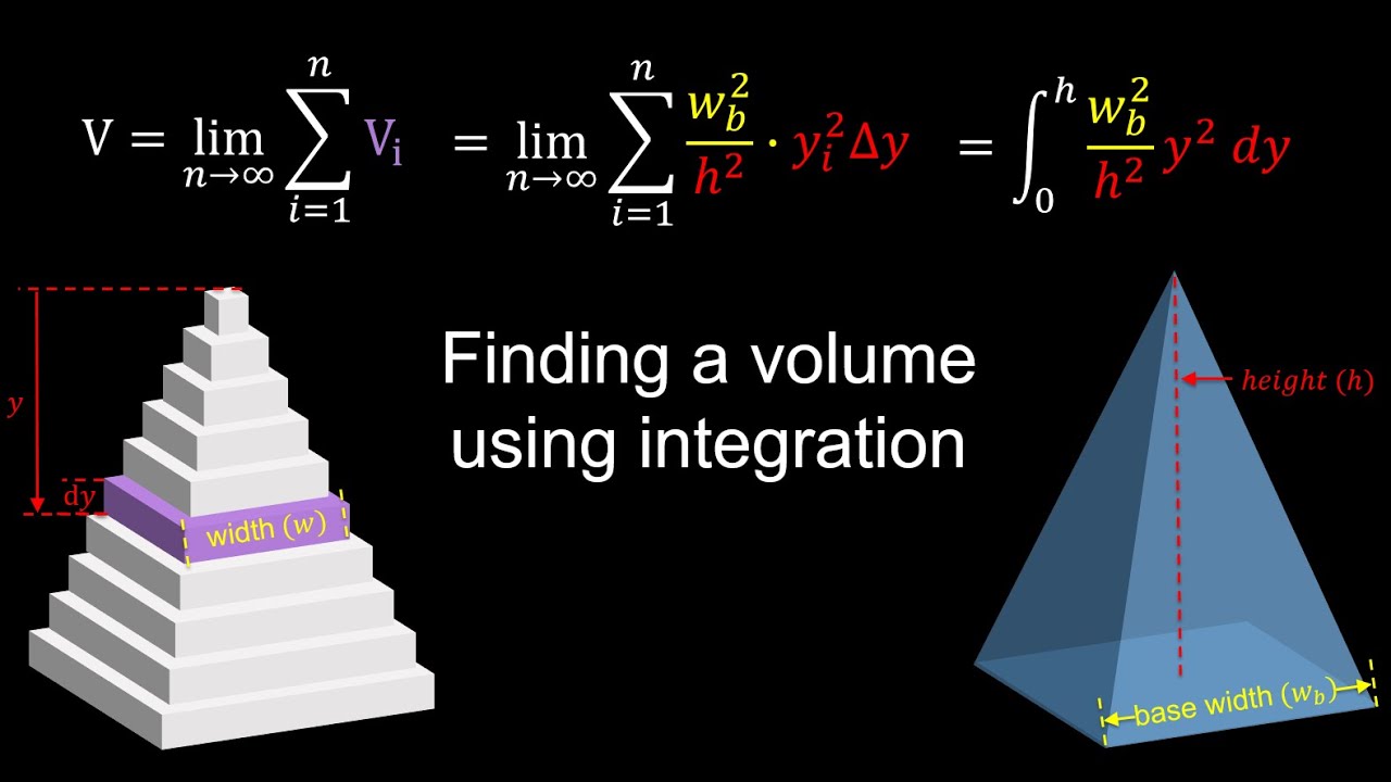 Volume of Pyramid with Calculus