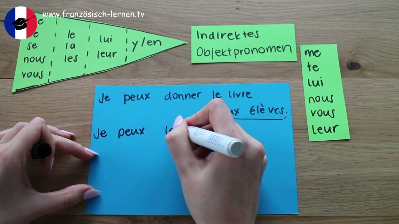Französisch lernen Indirektes Objektpronomen (IOB) einfach erklärt!