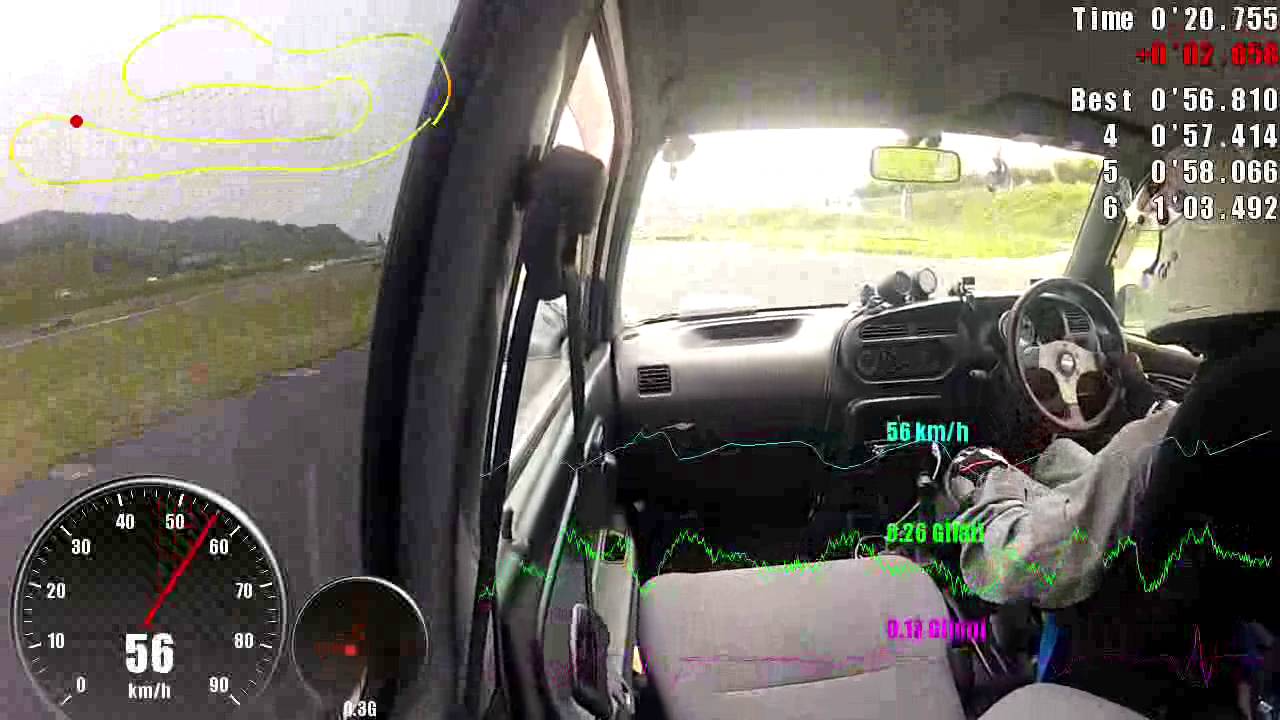 ミラバン L700V 本庄サーキット 車載データロガー