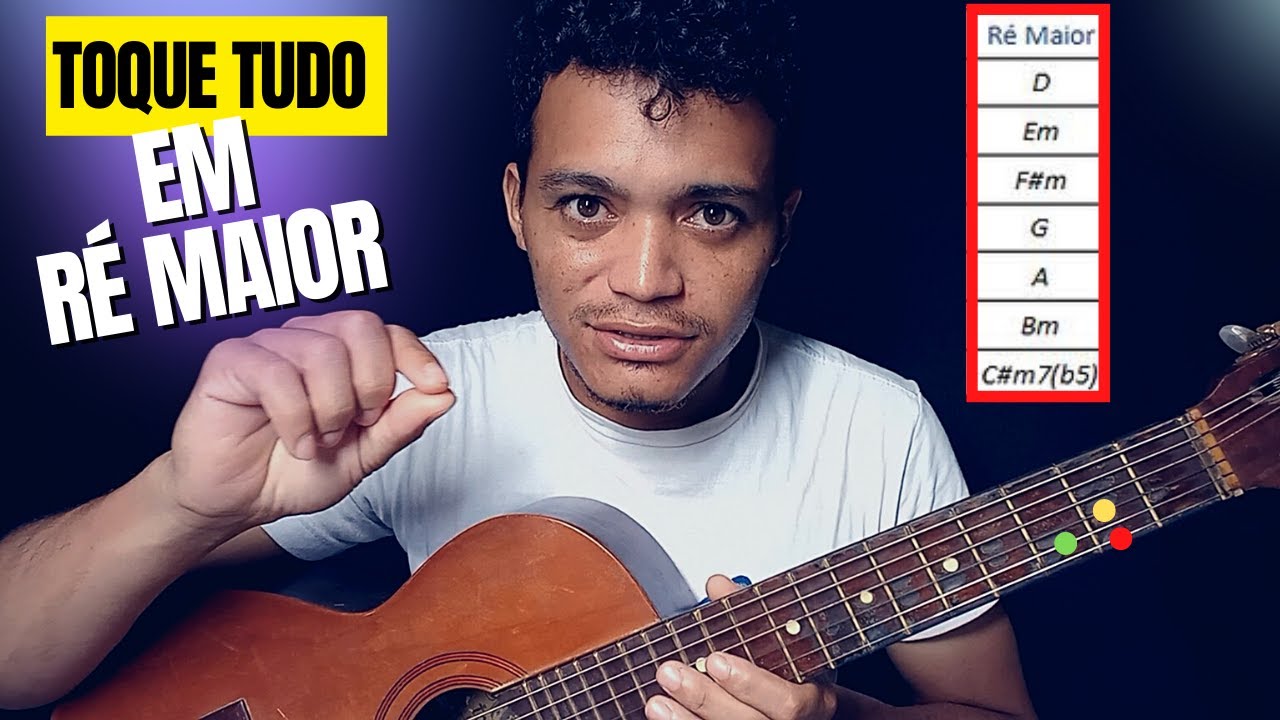 Como tocar TODAS as músicas do mundo em RÉ maior - Campo harmonico de RÉ MAIOR no violão.