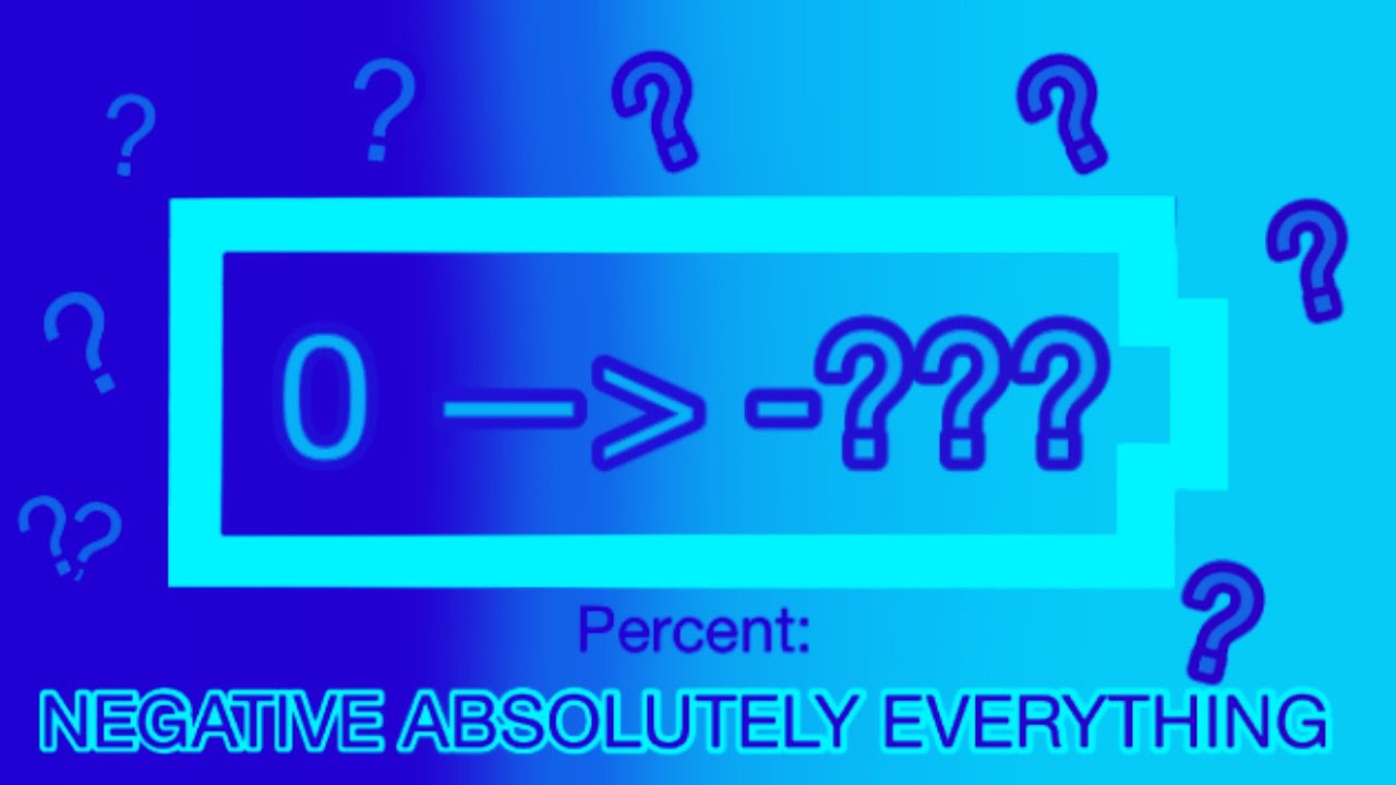 Battery Undercharging To Negative 𝘼𝘽𝙎𝙊𝙇𝙐𝙏𝙀𝙇𝙔 𝙀𝙑𝙀𝙍𝙔𝙏𝙃𝙄𝙉𝙂 Percent