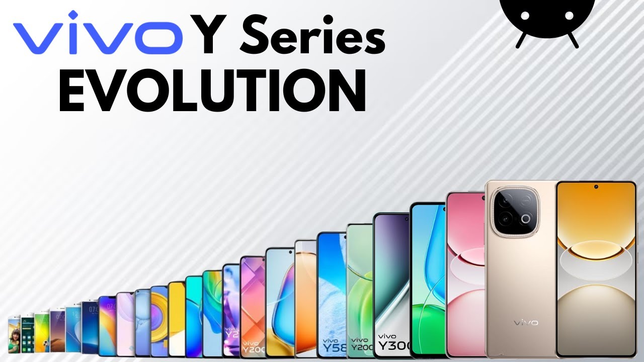 Vivo Y Series Evolution 2013-2025