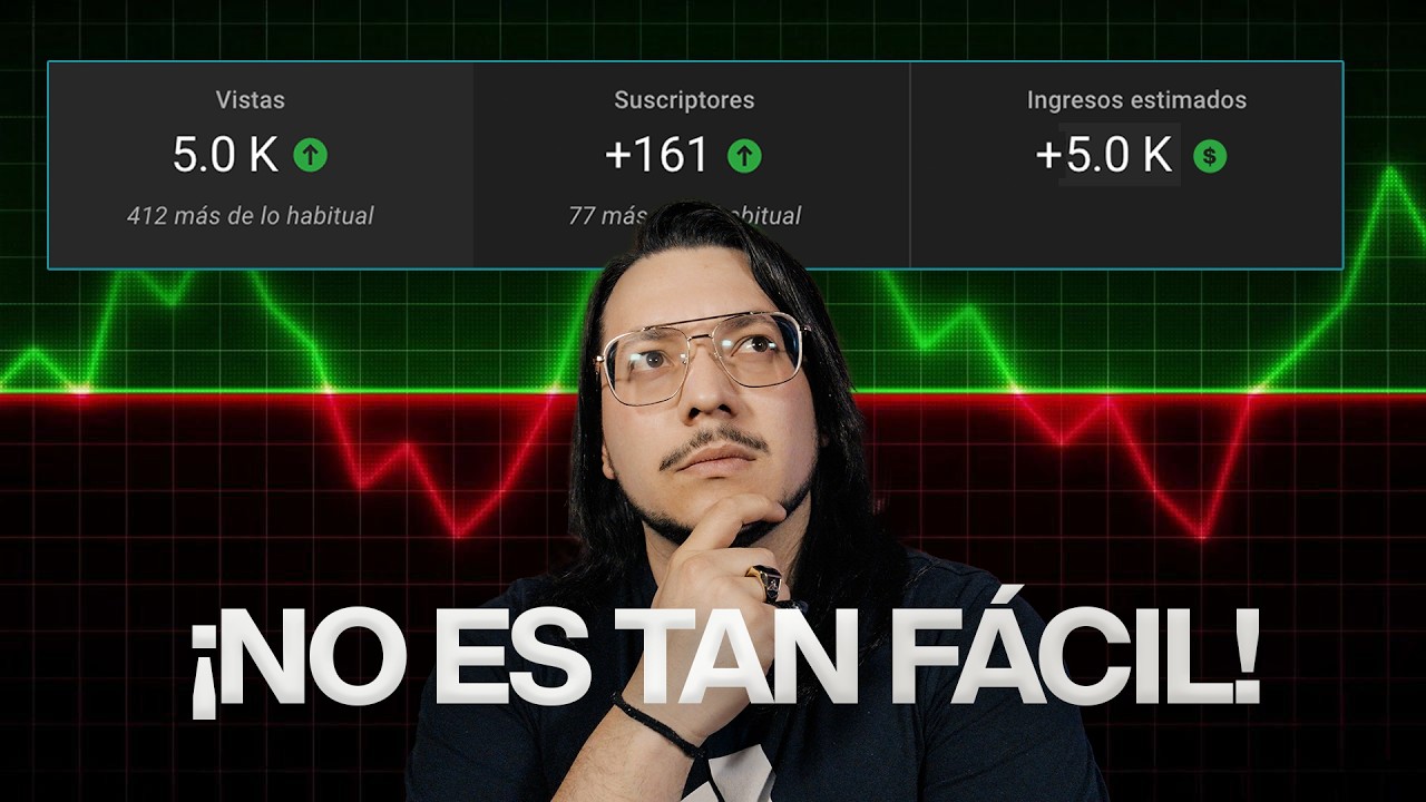 Necesitas saber esto ANTES de empezar en YouTube en el 2025