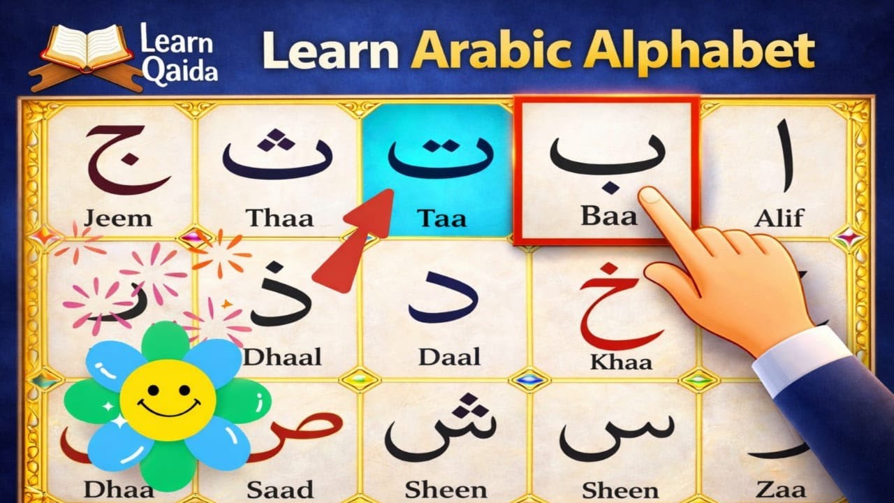 5 Essential Steps to Mastering Arabic Alphabet for Beginners