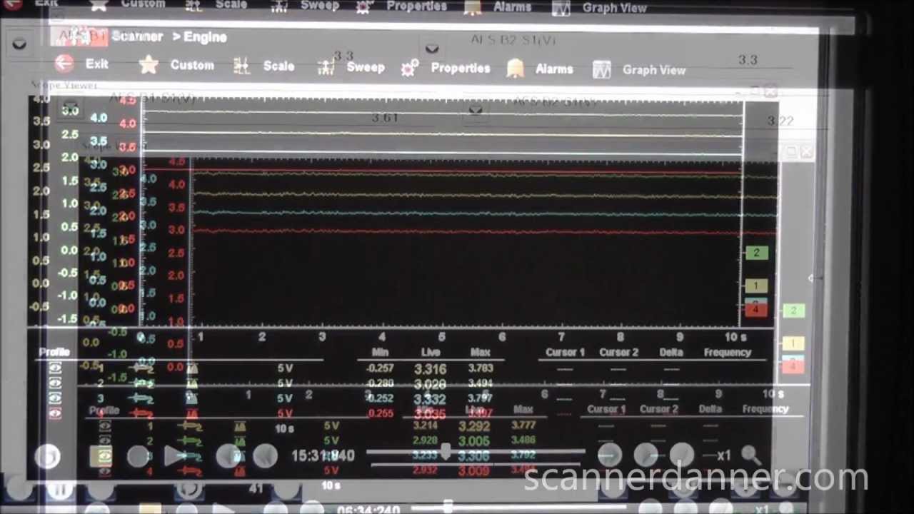 Wideband O2 sensor testing, P1130 (Lexus RX-300) part 1