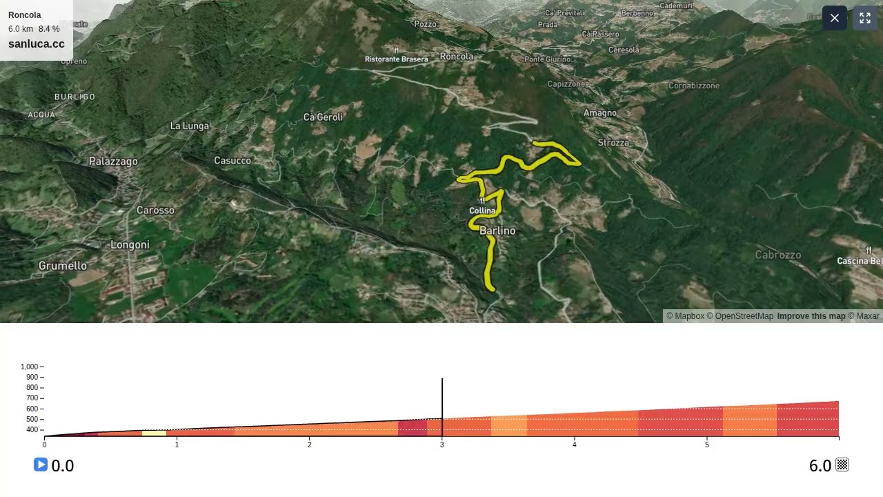 Roncola / Il Lombardia 2025 Stage 1 - Men : Como to Bergamo (October 11, 2025)ILombardia