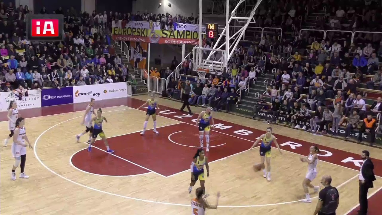 MBK Ružomberok - Piešťanské Čajky