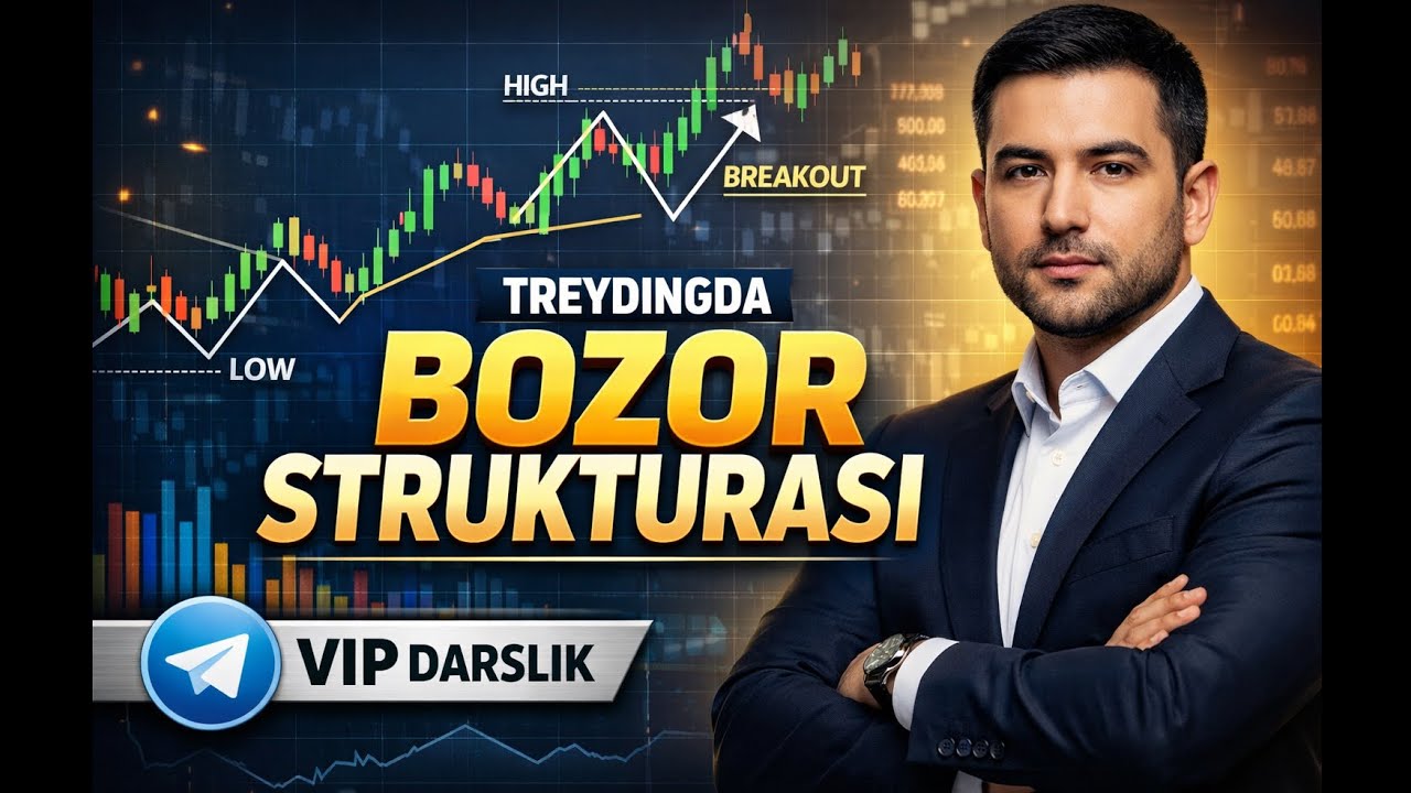 Siz Bozorni qanday tushunasiz?