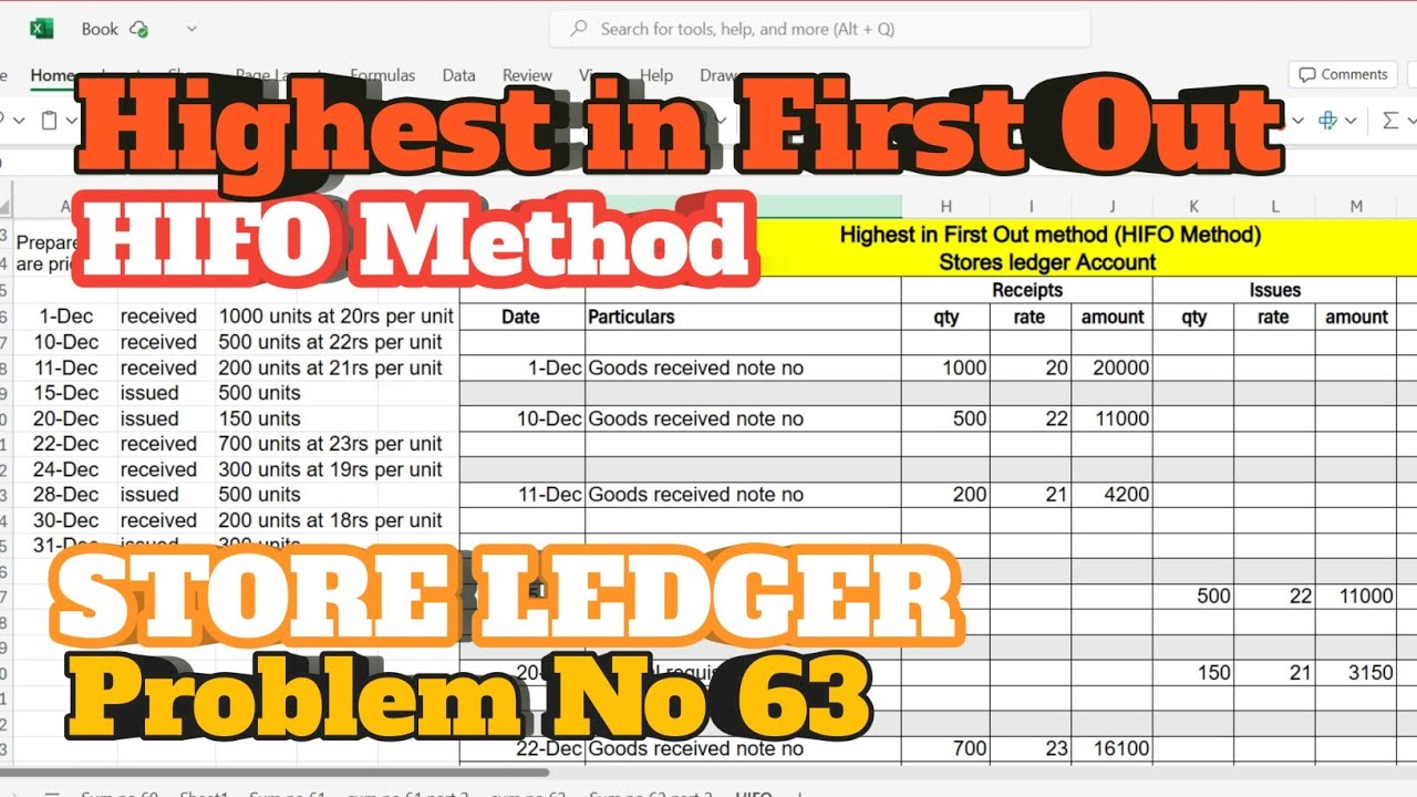 Highest in First Out (HIFO) Method explained in tamil 🔥 | Cost Accounting | Material Chapter
