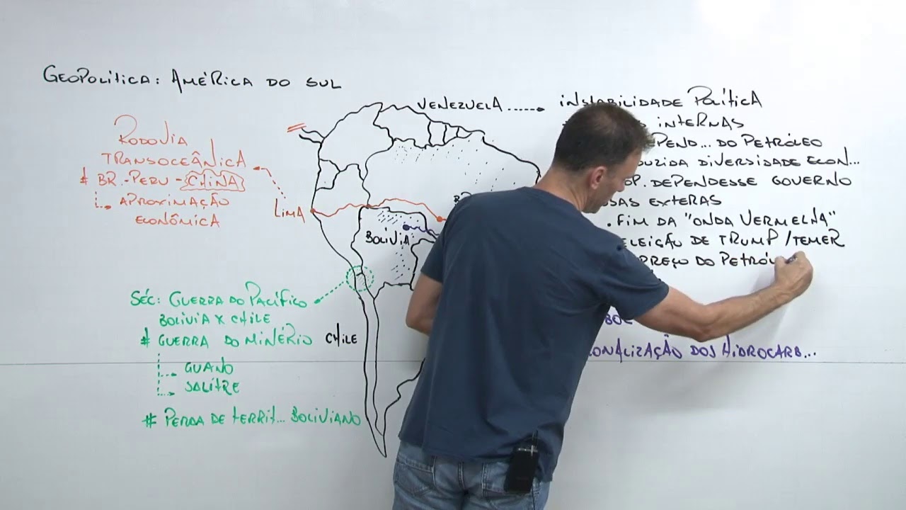 Geografia - Vestibulares Regionais - Fuvest - Geopolítica: América do Sul - Prof. Bruno