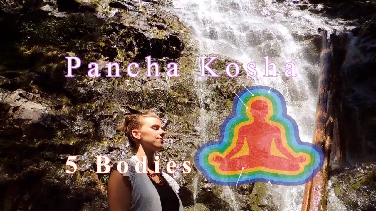 The Pancha Kosha