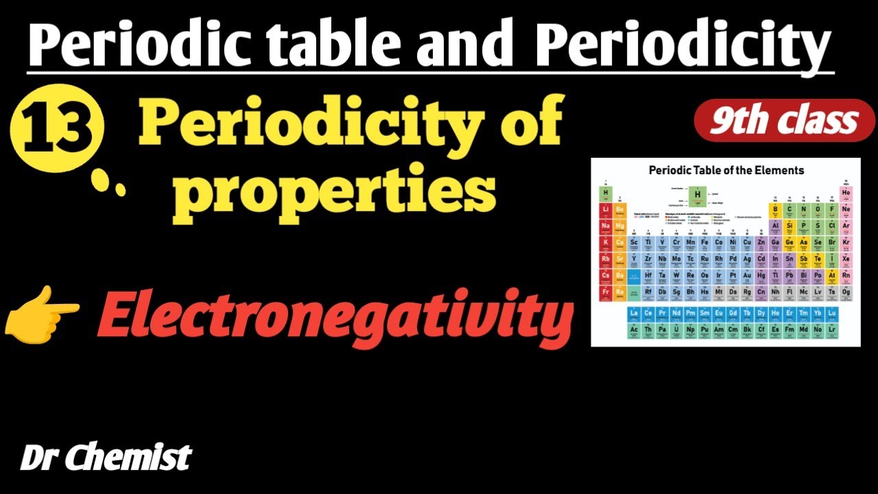 Electronegativity // periodicity of properties // #periodictable 