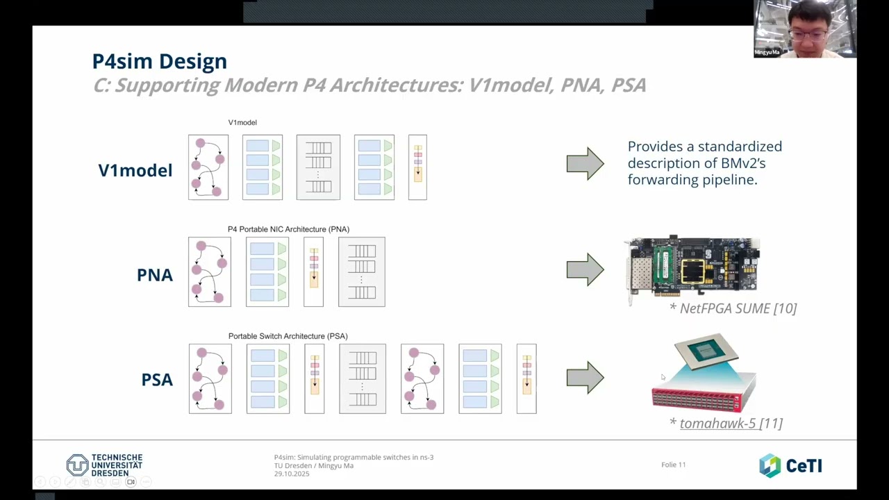P4 Developer Days - P4sim: Protocol-Independent Packet Processors in ns-3