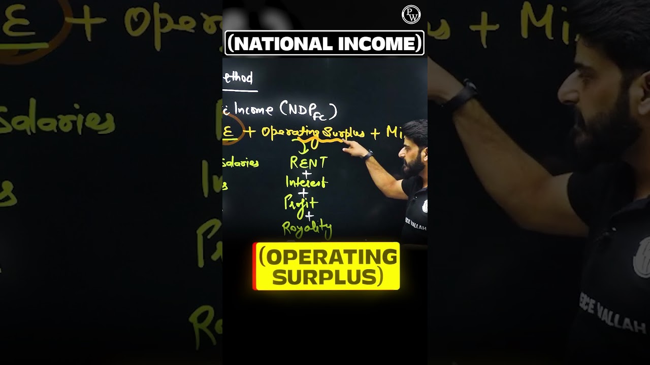 How to calculate National income? 😎 #pw #boards2025 #exampreparation