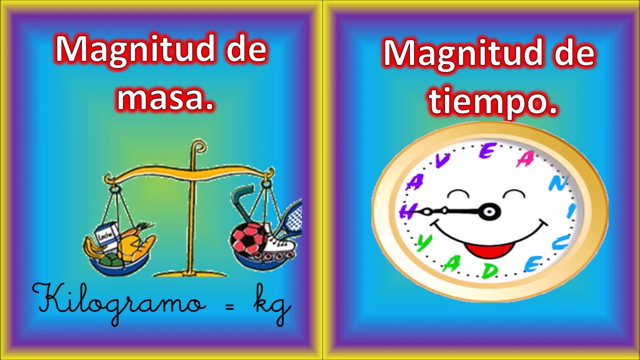 LA MAGNITUD PARA NIÑOS  3ERO Y 4TO PRIMARIA