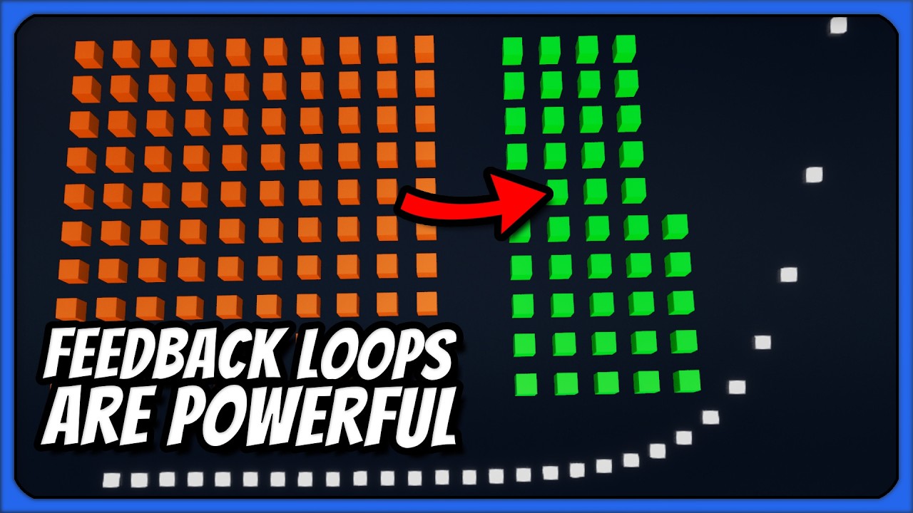 What Are Feedback Loops and How Do They Work? | PCG Basics