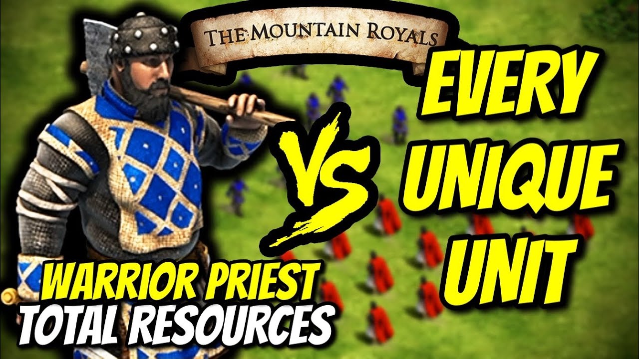WARRIOR PRIEST vs EVERY UNIQUE UNIT (Total Resources) | AoE II: DE