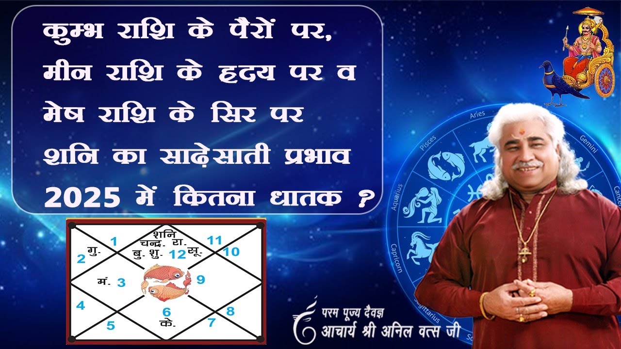 कुम्भ राशि के पैरों पर मीन राशि के ह्रदय पर शनि का साढ़ेसाती प्रभाव 2025 में कितना धातक ? अनिल वत्स