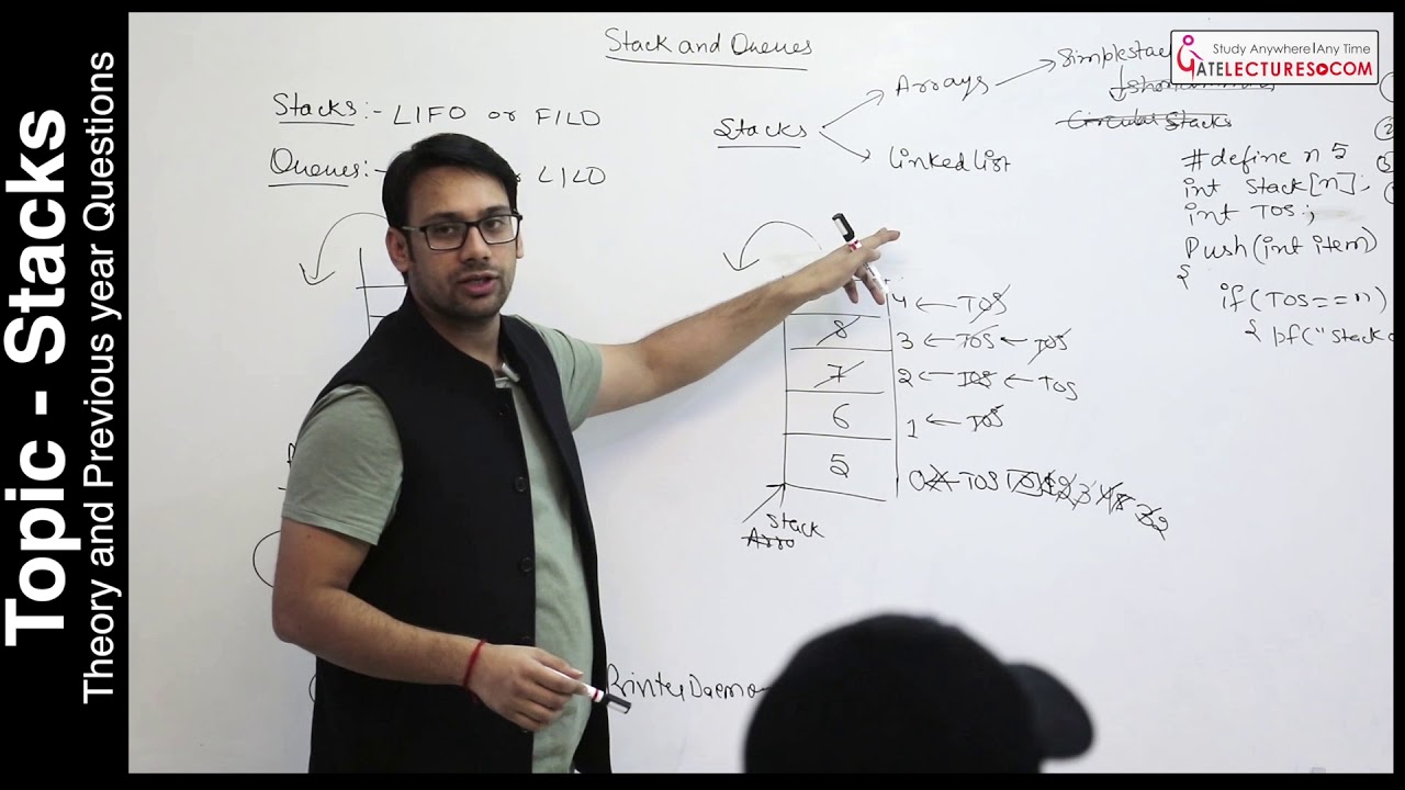 Stacks - Concept and Previous year Questions on Stacks Data Structure