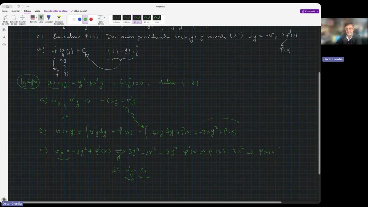 5- Determinación funciones armónicas Método de Euler