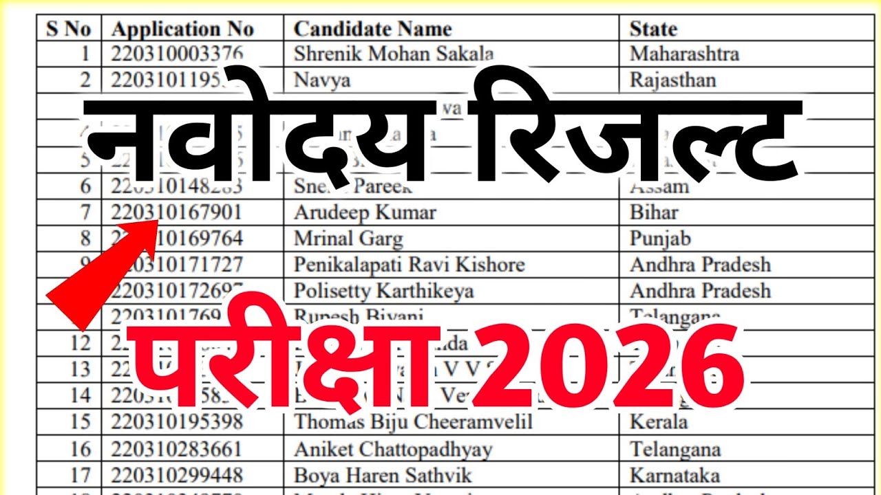नवोदय रिजल्ट देखे Navodaya Result2025 Navodaya class 6 Result Date 2025 Navodaya Result Kab aayega