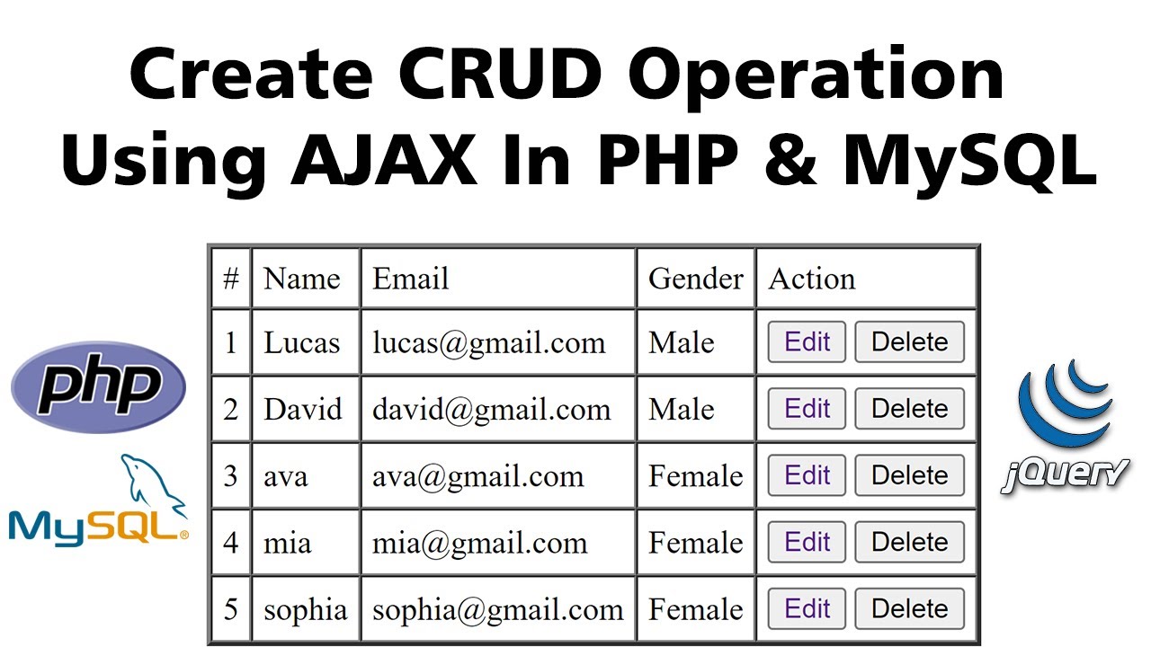 Create CRUD Operation Using AJAX In PHP & MySQL | Insert Update Delete Using PHP jQuery AJAX
