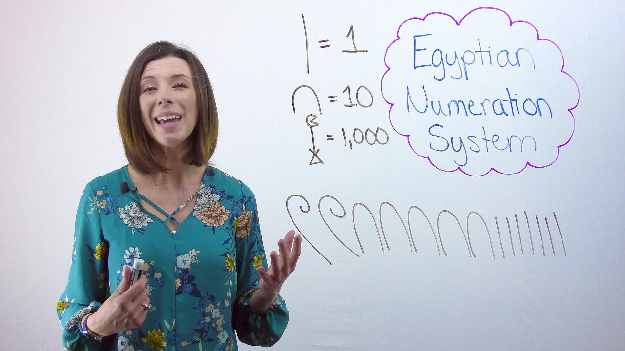The Egyptian Numeration System