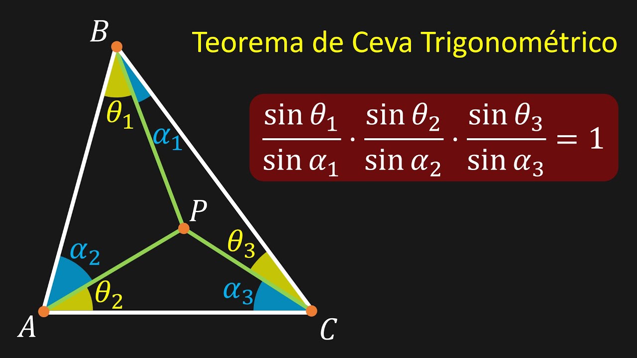 Demostración del Teorema de Ceva Trigonométrico