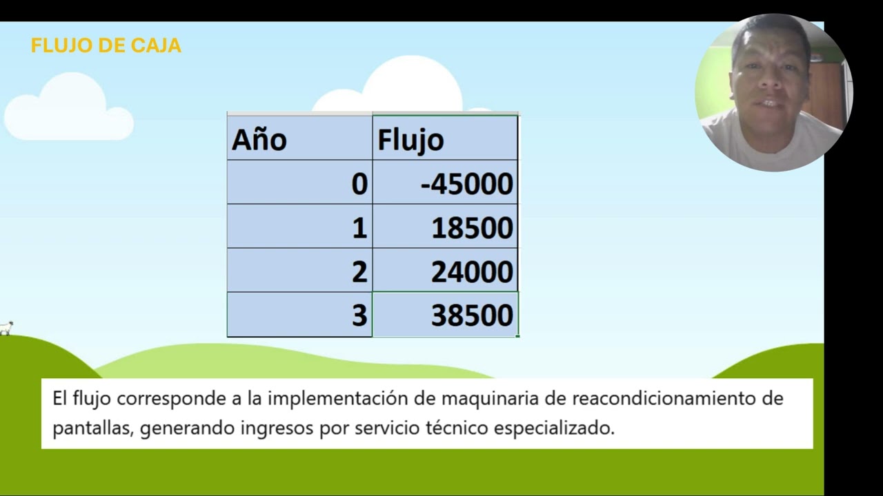ING ECONOMICA Y FINANZAS GRUPO 03