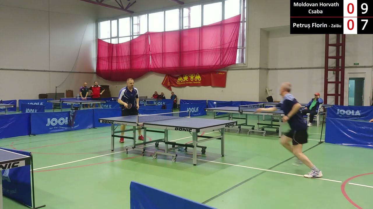 Moldovan Horvath Csaba vs Petrus Florin |Topoloveni Final Elite 2022