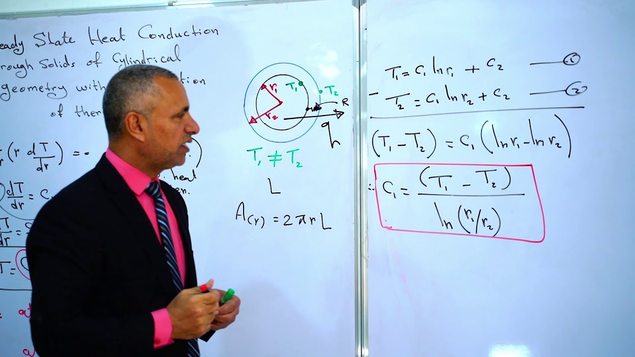 Heat Transfer-Steady state heat conduction of cylindrical geometry