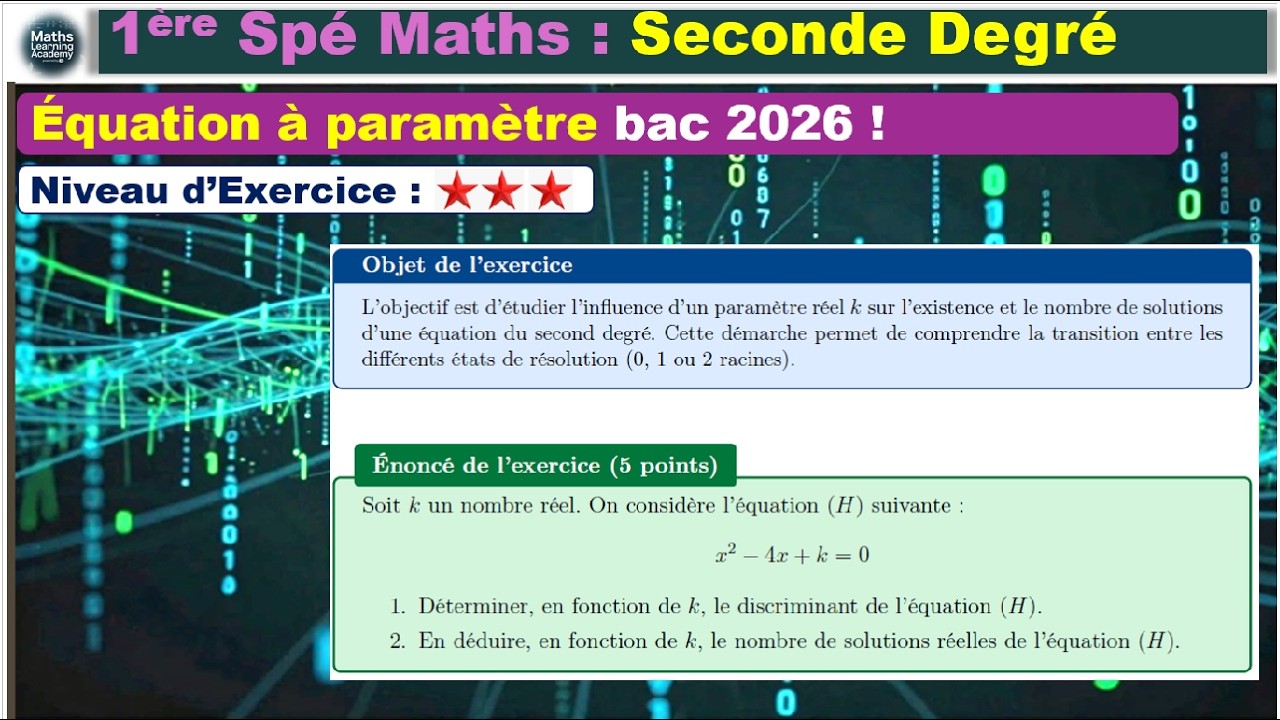 1ère Spé Math : Équation à Paramètre : Quand 0, 1 ou 2 Solutions ? | Discriminant en Fonction de k