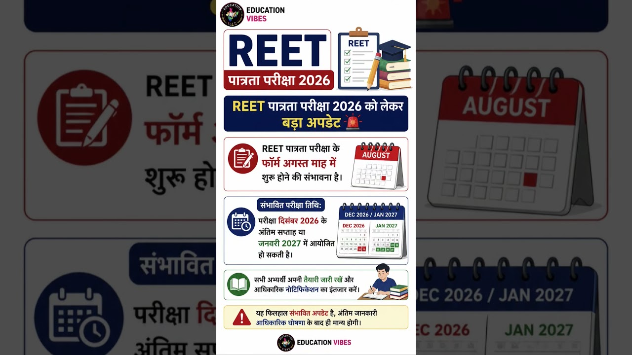 REET 2026 Latest News Today 📝 | Exam Date & Form Date Update #reet2026 #reetexamnews #jobalert