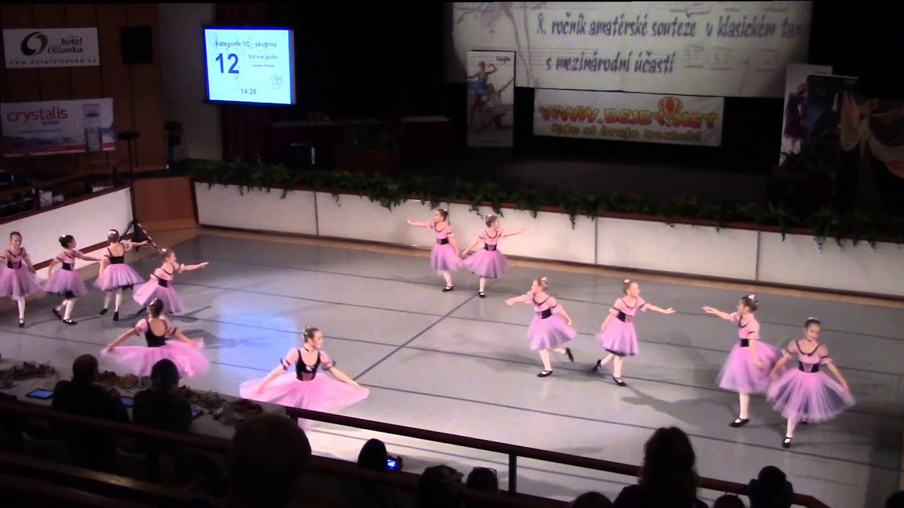 Tritsch Tratsch Polka | Ballet Youth 2015 | age 6 - 9 | 1st Prize || Baletní mládí | Terpsichore2015