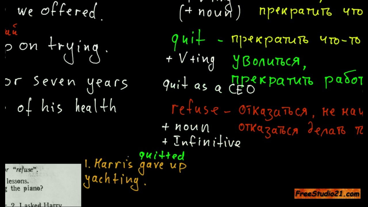 Разница между GIVE UP, QUIT и REFUSE