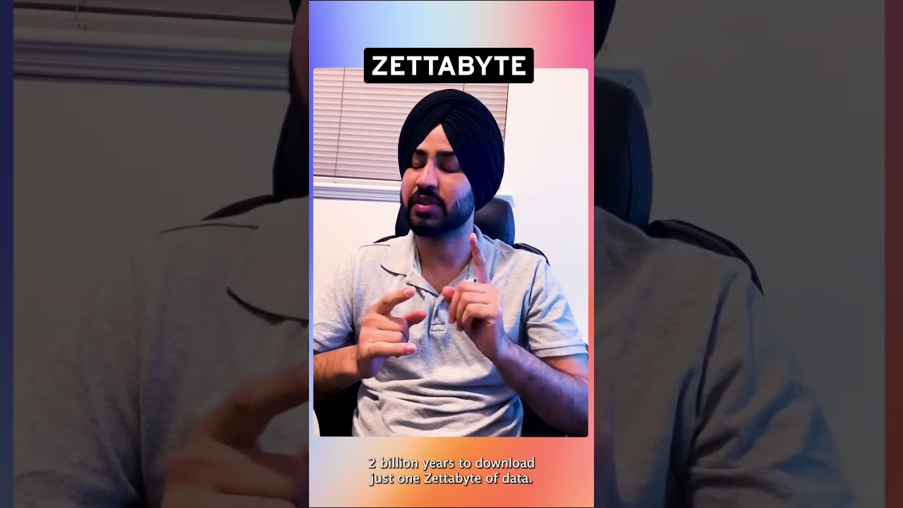 What is Zettabyte?  
