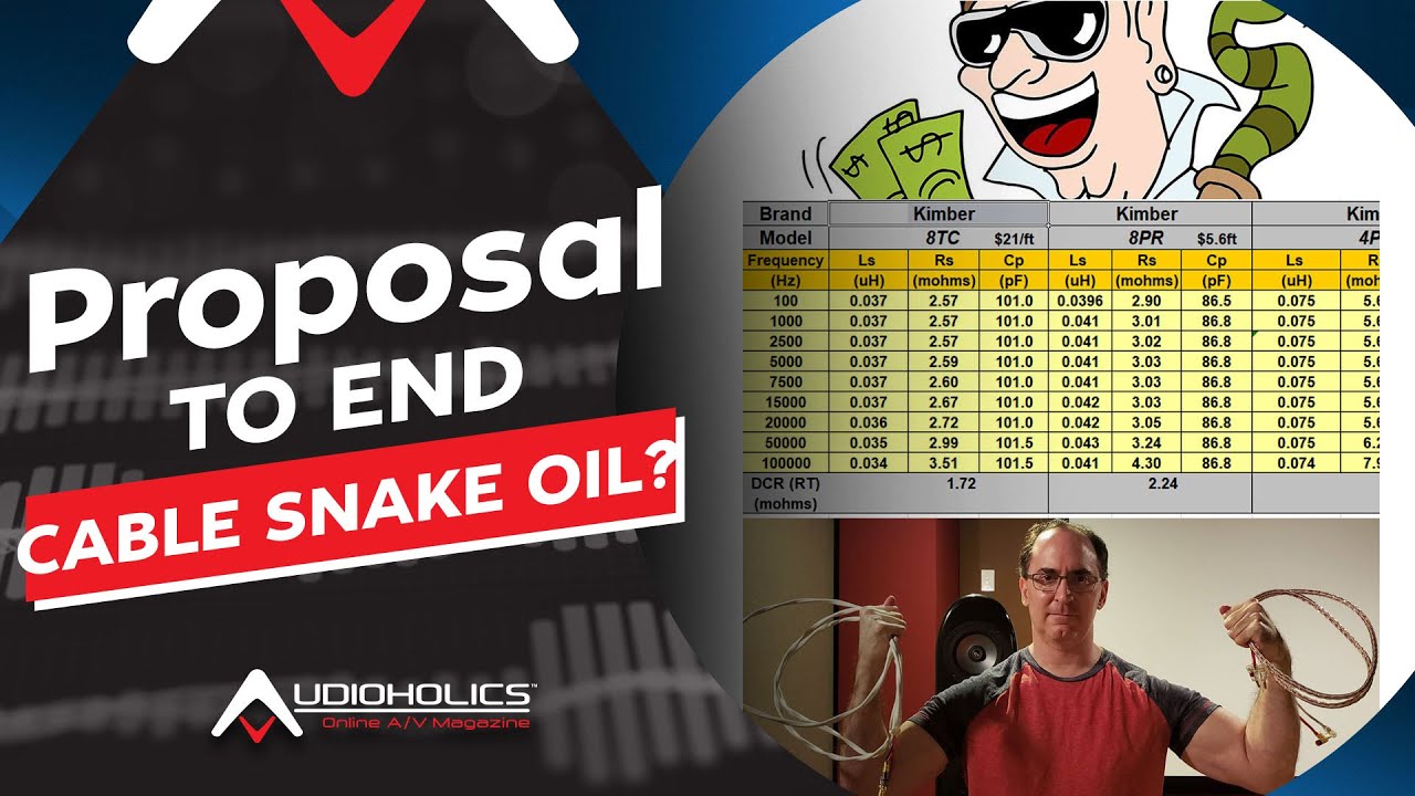 Proposal to End the Audiophile Cable Snake Oil Forever