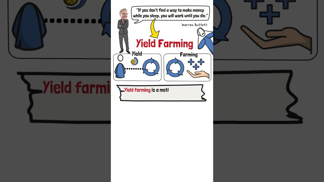 What is Yield Farming? (ANIMATED)