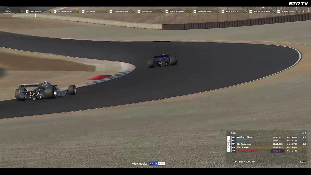 Sunday GP Series (Laguna Seca) Test