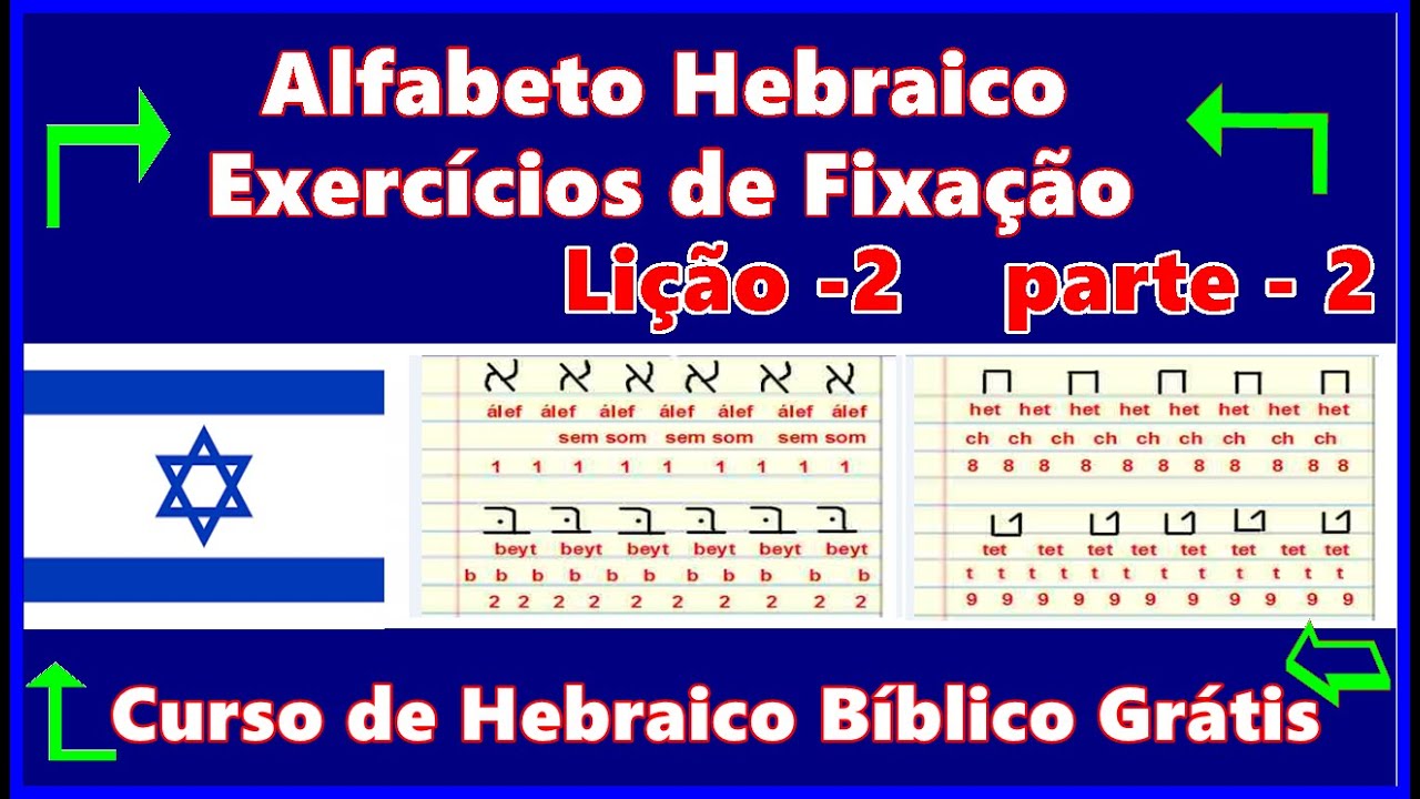 Alfabeto Hebraico – Exercícios de Fixação