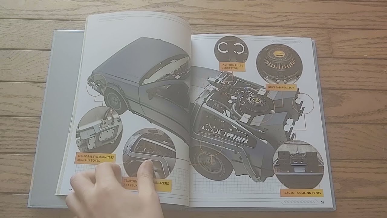 Back To The Future Delorean Time Machine: Doc Brown's Owner's Workshop Manual
