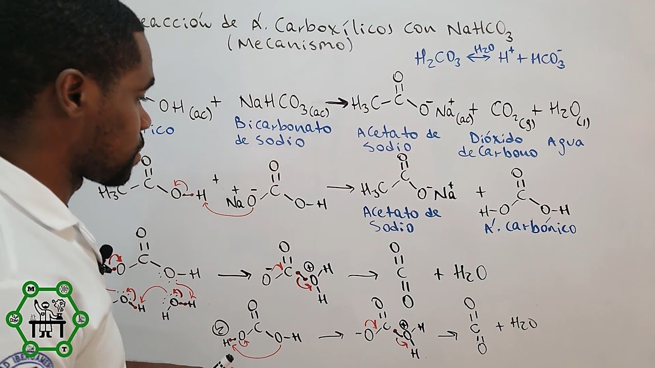Reacción de Vinagre (Ácido acético) con Bicarbonato de Sodio | Mecanismo de Reacción