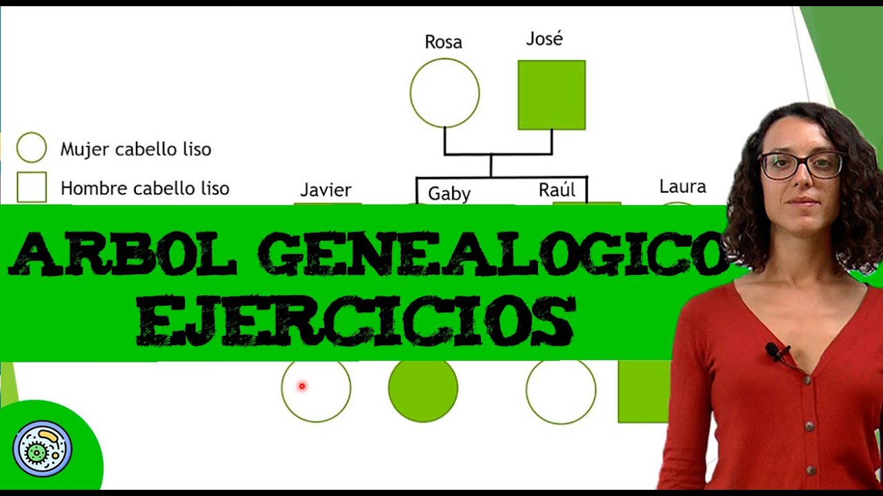 Ejercicio de genetica; arboles genealogicos 🌳 👪 🌳