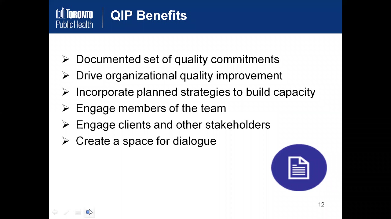 Performance Management Framework: A Method to Drive Organizational Excellence