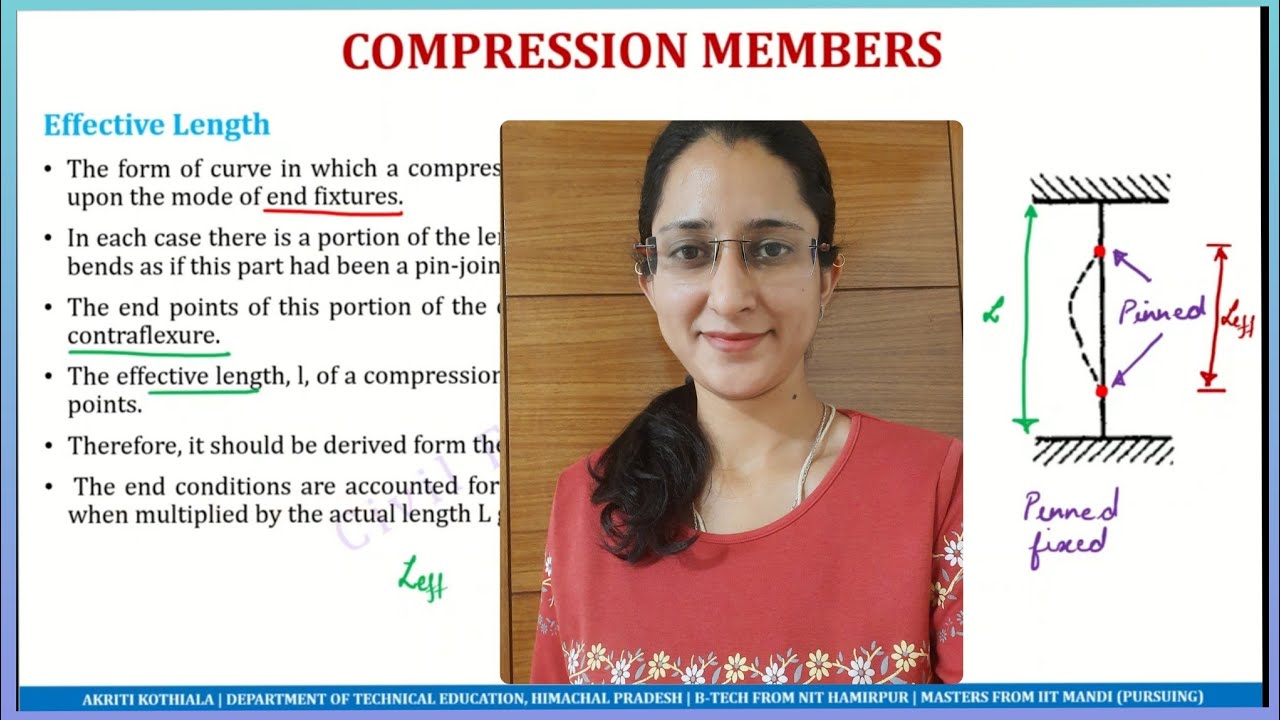 Steel Design L5A | LSM| Compression Members | Introduction | Effective Length | Hindi