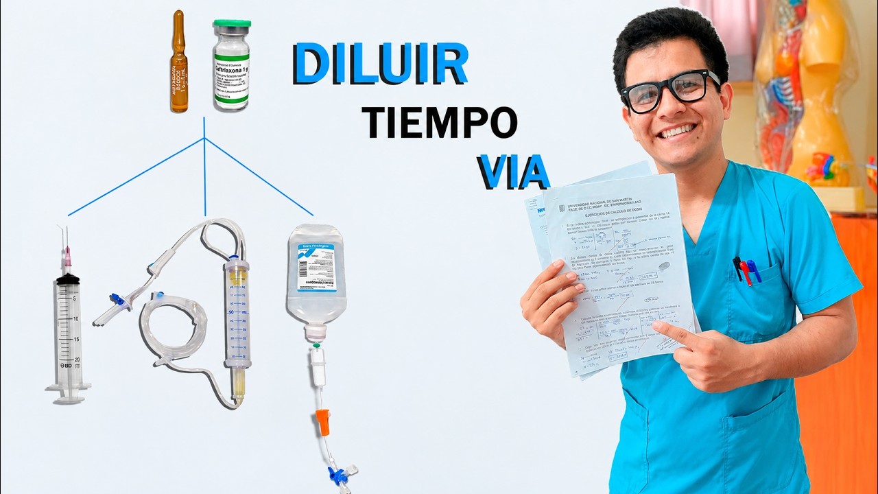 Cómo diluir medicamentos EV - Fácil